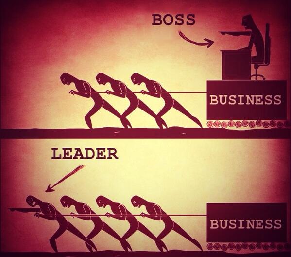 Boss Or A Leader