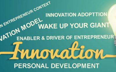 Innovation – In The Personal Development & Entrepreneur Context